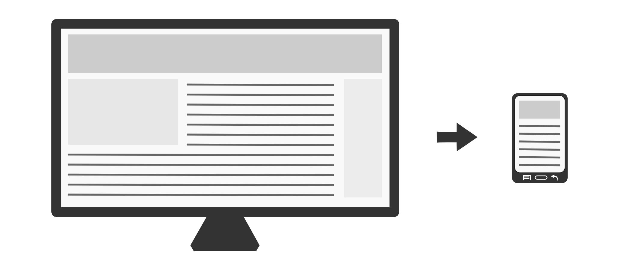 Desktop monitor displaying a website with an arrow pointing to a phone showing the same website scaled down.