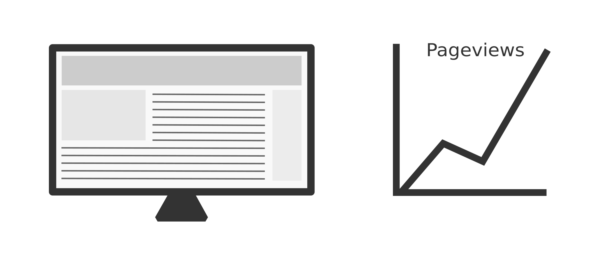 Chart of website pageviews going up